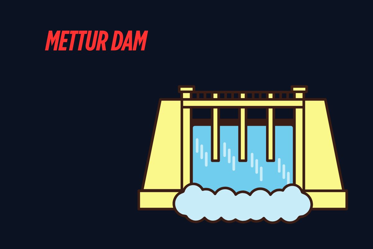 Mettur Dam